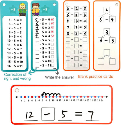 1-12 Math Flash Cards with 6 Dry Erase Pens, 15Pcs Big Multiplication Flash Cards + 36 Pcs Random Double-Sided Multiplication Practice Cards, Educational Math Flashcards for Kids Ages 6+