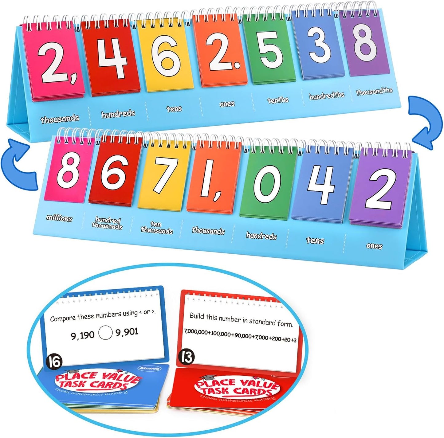 Aizweb Student Place Value Flip Chart - Math Manipulatives K-3 for Elementary Classroom - Double-Sided with Whole Numbers and Base Ten Blocks