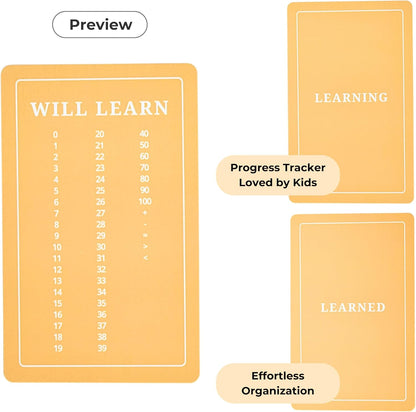 Number Flashcards | 54 Preschool & Kindergarten Counting Cards | Numbers & Math Symbols | Brainstrong Premium Flash Cards