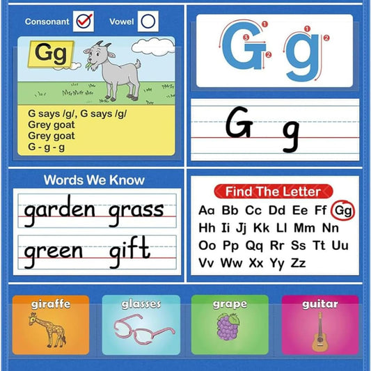 Alphabet Learning Pocket Chart, Classroom Wall Chart 11.42x8.66 Inches, All About Letters Pocket Charts, Hanging Early Educational Letters Pockets Charts (#1)