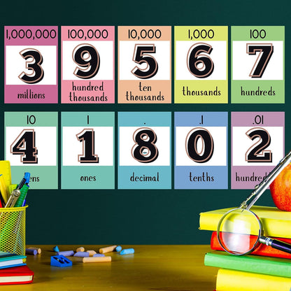 Mooliwe 21 Pcs Place Value Card for Back to School Classroom Supplies Educational Math Cards Poster Flip Chart First Day of Class Wall Decor for Elementary to Middle School Practice Counting Must Have