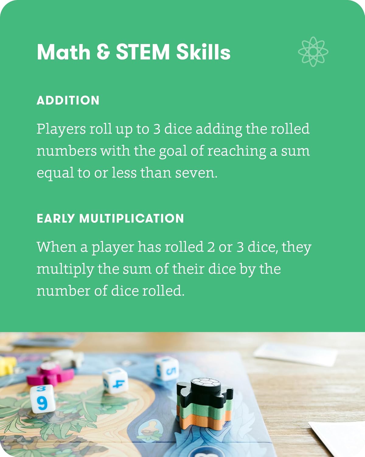 SimplyFun Arctic Riders - Educational & Fun Math Games for Kids - Practice Upper Level Addition & Subtraction Skills for Kids 7 & Up - 2 to 4 Players