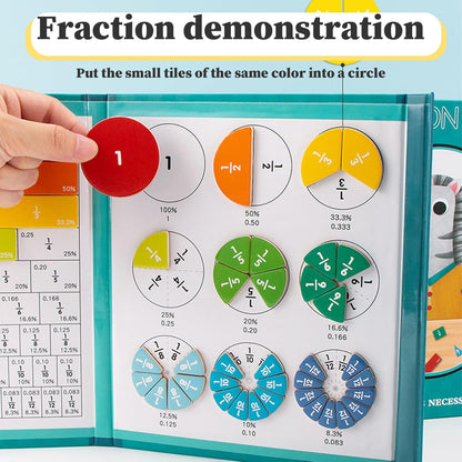 Magnetic Fraction Tiles 1 Set Educational Colorful Fraction Manipulatives with Magnetic Snap Writable Erasable Cute Cartoon Games Math Teaching Tools