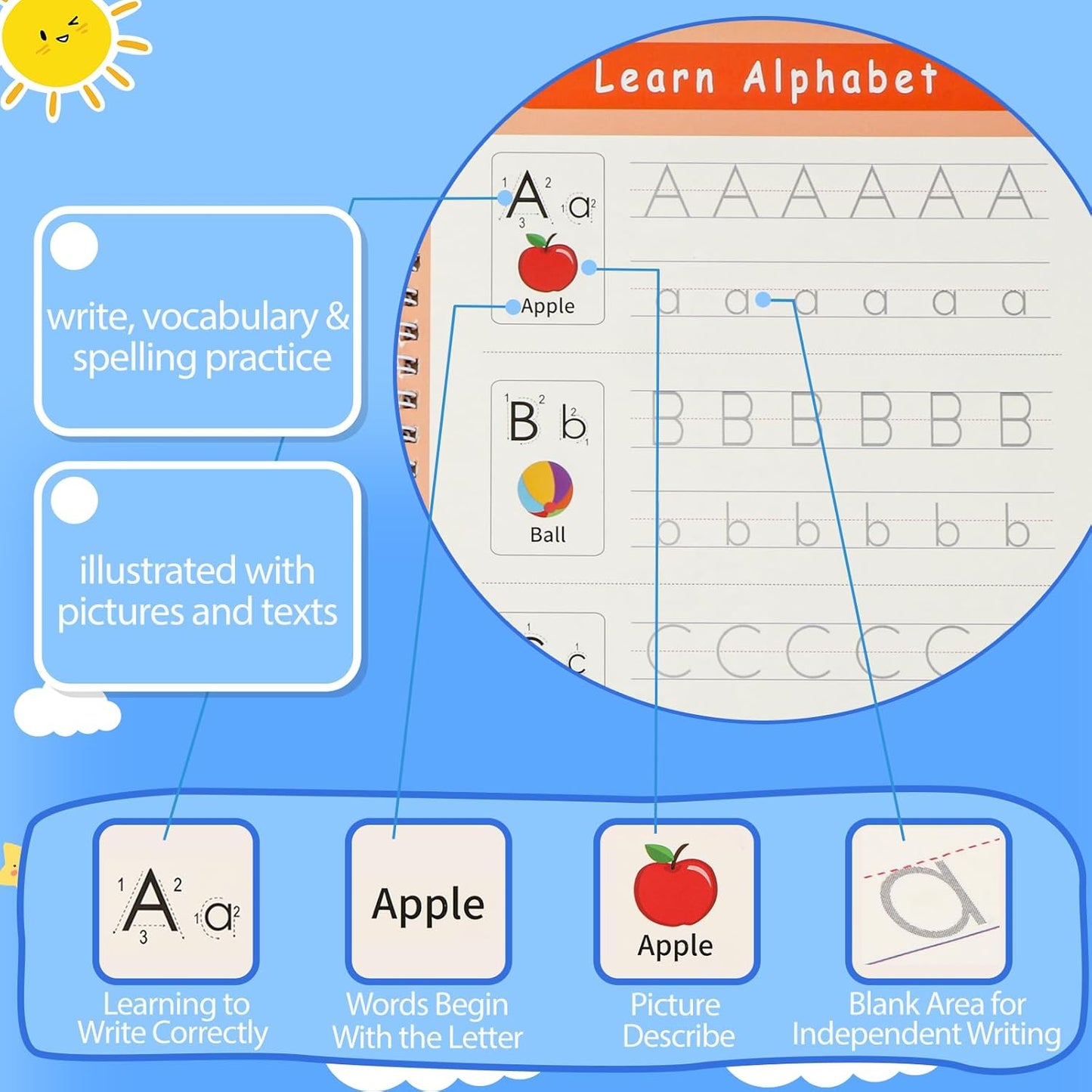 AALGO Handwriting Book Practice for Kids,Reusable Grooved Handwriting Books, Writing Practice for Kids Age 3-5
