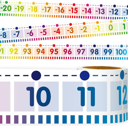 Fancy Land Number Line for Classroom Wall Bulletin Board Border Rainbow -20 to 100 Classroom Decoration 36ft 1 Roll Math Classes Decor