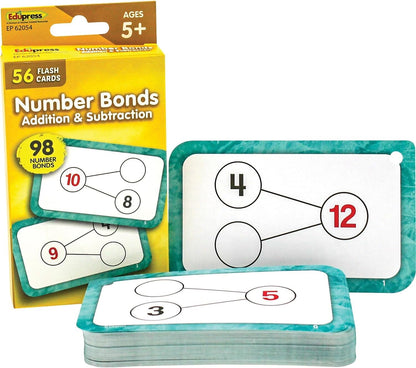 Teacher Created Resources Number Bonds Flash Cards - Addition and Subtraction (EP62054)