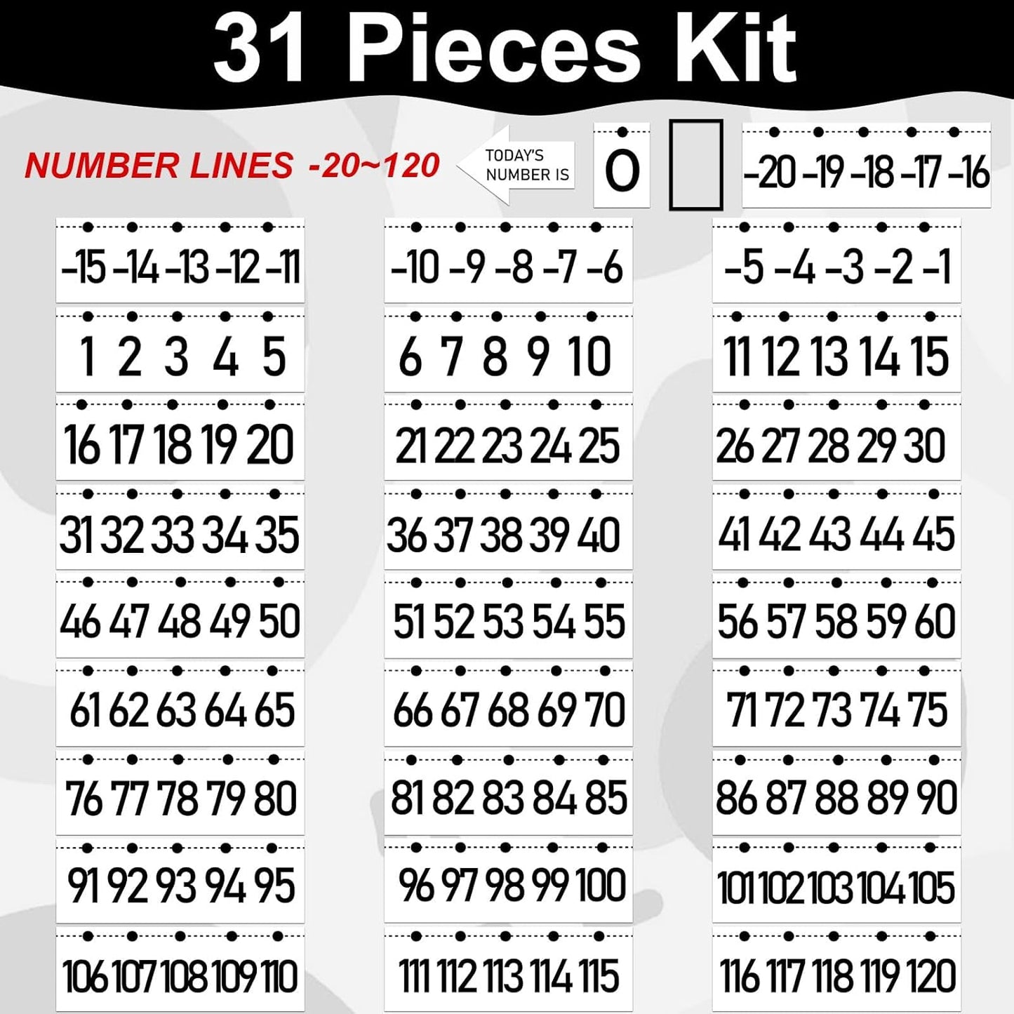 Number Line for Classroom Wall (-20 to +120) Boho Heart Shape Number Bulletin Board for Students Math Learning Boho Bulletin Border Decor Numbers Boarder Strips for Home School
