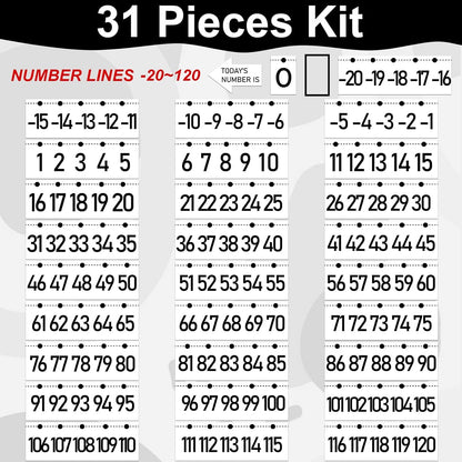 Number Line for Classroom Wall (-20 to +120) Boho Heart Shape Number Bulletin Board for Students Math Learning Boho Bulletin Border Decor Numbers Boarder Strips for Home School