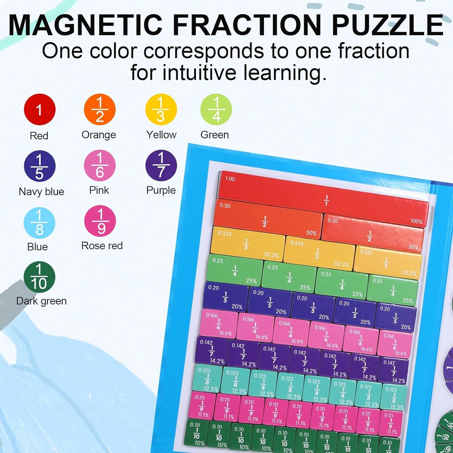 Magnetic Fraction Educational Puzzle 102 Pcs Fraction Tiles & Circles Set 9 Colors, Preschool Learning Activities Math Manipulatives for Classroom or Homeschool Supplies (Green)