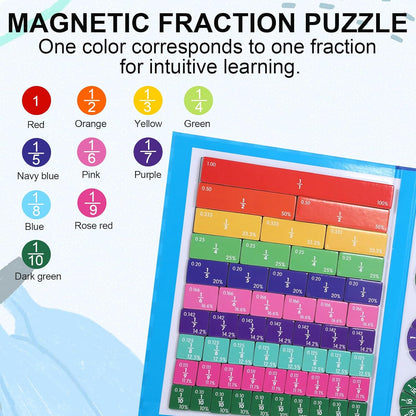 Magnetic Fraction Educational Puzzle 102 Pcs Fraction Tiles & Circles Set 9 Colors, Preschool Learning Activities Math Manipulatives for Classroom or Homeschool Supplies (Green)