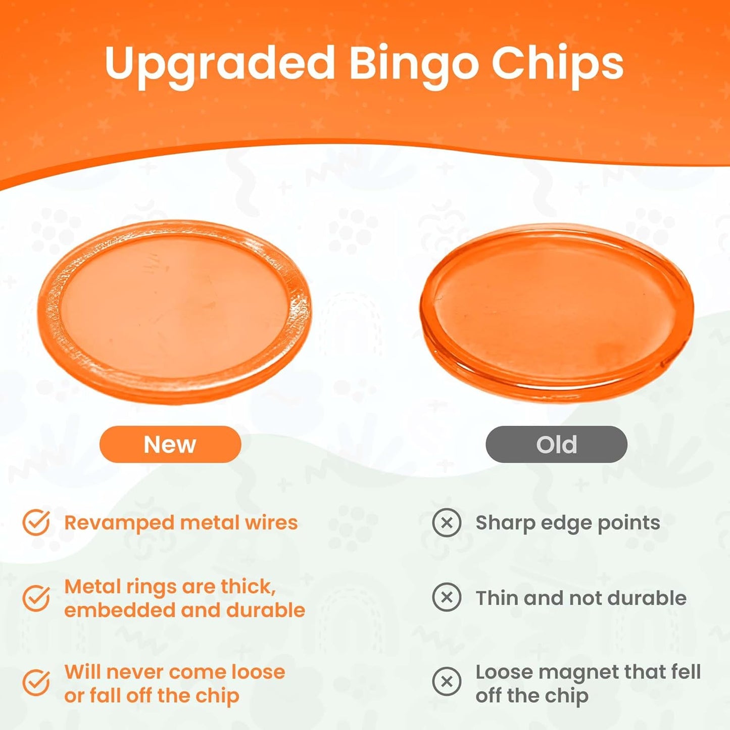 MR CHIPS Made in USA Upgraded Bingo Magnetic Wand & 200 Pieces ¾ Inch Red Plastic Chips with Metal Rings - Support American Jobs