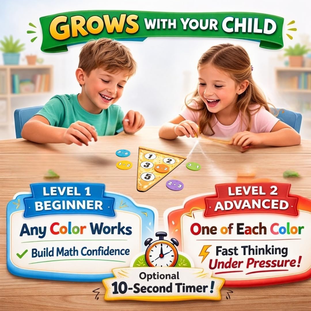Matheroni Pepperoni Math Board Game - Addition & Subtraction for Kids Ages 5-8, Hunt & Solve Pepperonis - Pizza Themed Fun & Educational STEM Game, by Pidoko Kids