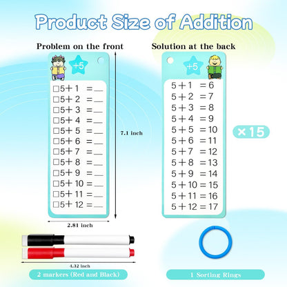 Multiplication Flash Cards 0-12, 15PCS Times Table Flash Cards Chart, with Dry Erase Markers Sorting Ring, 1st, 2nd, 3rd Grades Educational Math Multiplication Game for Kids Classroom Home