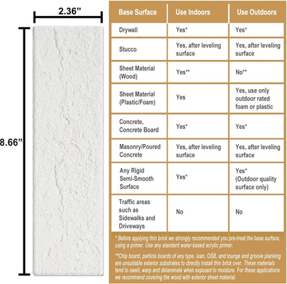 100 Whitewash Grey Faux Brick Wall Tiles, 3D Thin Brick Veneers for Bedroom, Bathroom, Kitchen, Fireplace and Fence Wall Panels (14.2 sq ft)