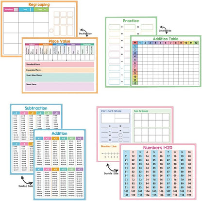 Lachilly Double Sided Dry Erase Handwriting Practice Boards Fractions Learning Place Value from Billions to Decimal Numbers Math Grid Manipulative Lapboard for Students