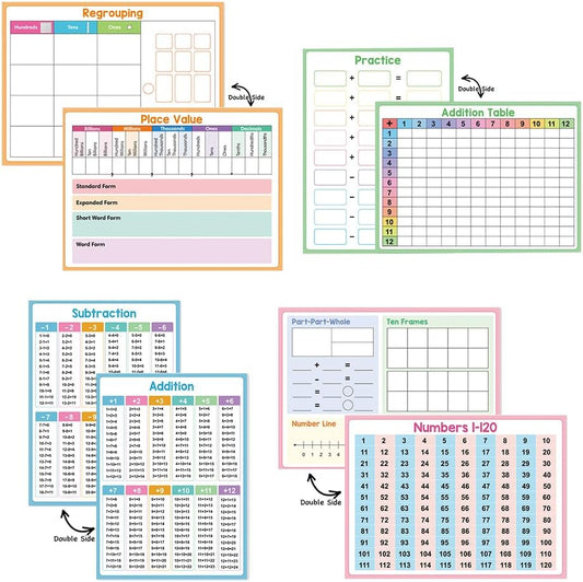 Lachilly Double Sided Dry Erase Handwriting Practice Boards Fractions Learning Place Value from Billions to Decimal Numbers Math Grid Manipulative Lapboard for Students