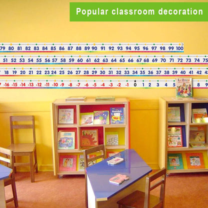 Fancy Land Number Line Bulletin Board Border -20 to 100 Number Line for Classroom Wall Classroom Decoration Set 36ft 1 Roll for Math Classes
