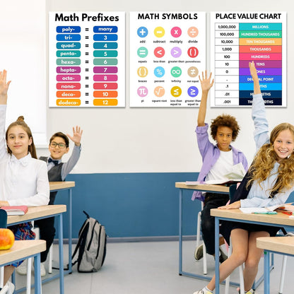 AUNMER Math Posters-Educational Math Posters for Elementary,Middle & High School, Teacher Must Haves for Classroom Decor & Bulletin Board Sets,Boho Classroom Decor (8x10 inch)