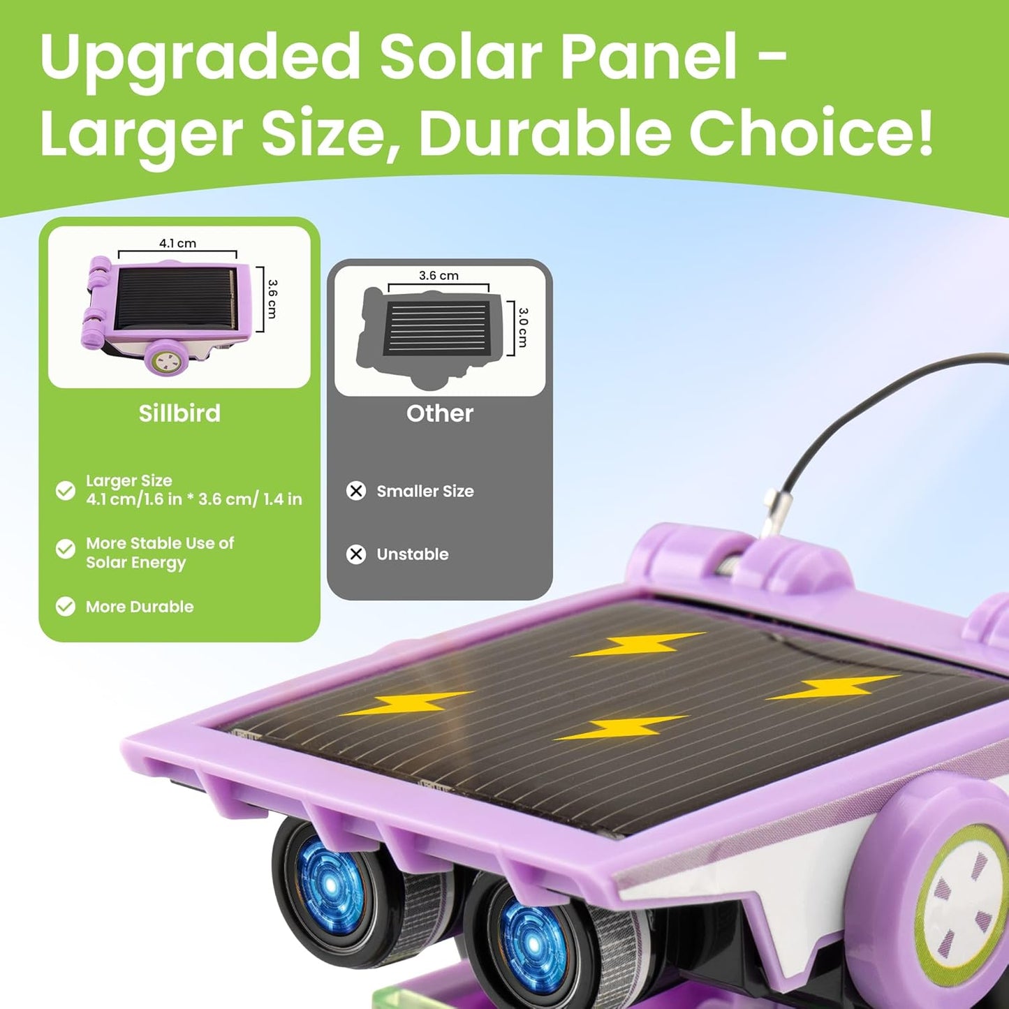 Sillbird Solar Robot Building Kit STEM Gift for Boys Aged 8-12, 12-in-1 DIY Science Educational Robotic Toys for Kids Teens Birthday, Powered by the Sun with 190 Pieces