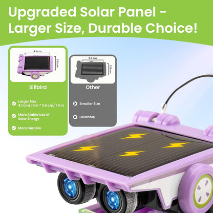 Sillbird Solar Robot Building Kit STEM Gift for Boys Aged 8-12, 12-in-1 DIY Science Educational Robotic Toys for Kids Teens Birthday, Powered by the Sun with 190 Pieces