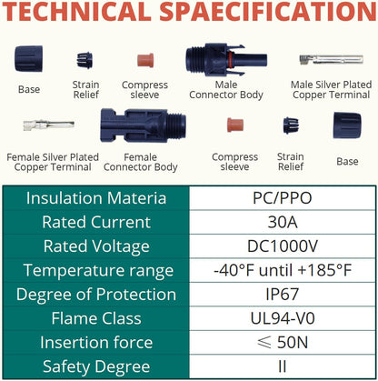 MC-4 Connector kit Solar Cable Connector kit 12 Pairs of Solar connectors and 2 Spanner Wrenches Along with a Wire Crimper Photovoltaic System Connector kit