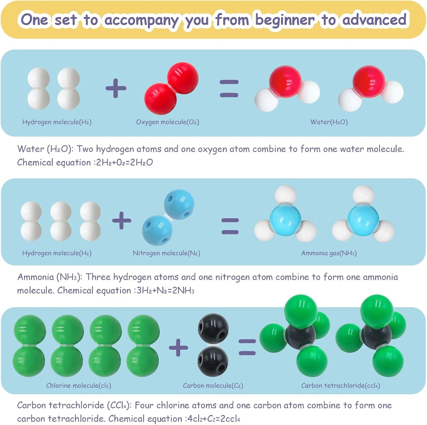 240Pcs Molecular Model Kit Inorganic Atomic Chemistry Element Set Organic Chemical Molecular Structure Model Building Kit Science Teaching Supplies Gifts for Teachers Friends Family Members
