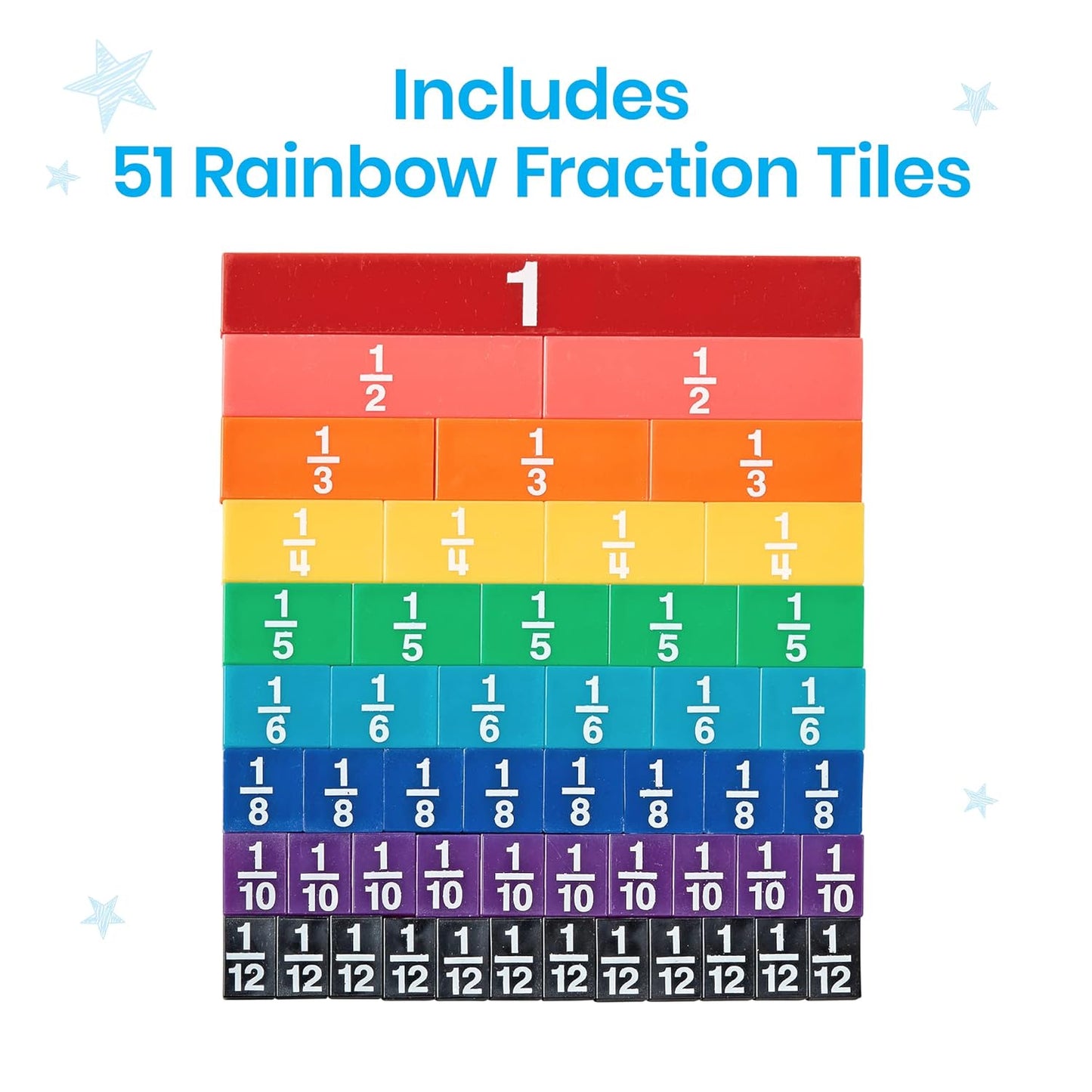 hand2mind Plastic Rainbow Fraction Tiles, Montessori Math Materials, Fraction Manipulatives, Unit Fraction, Fraction Bars Math Manipulatives, Fraction Games, Homeschool Supplies (Set of 51)