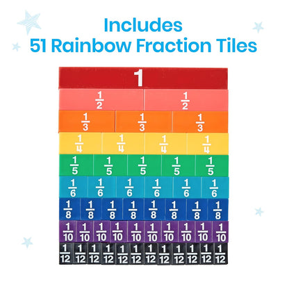 hand2mind Plastic Rainbow Fraction Tiles, Montessori Math Materials, Fraction Manipulatives, Unit Fraction, Fraction Bars Math Manipulatives, Fraction Games, Homeschool Supplies (Set of 51)