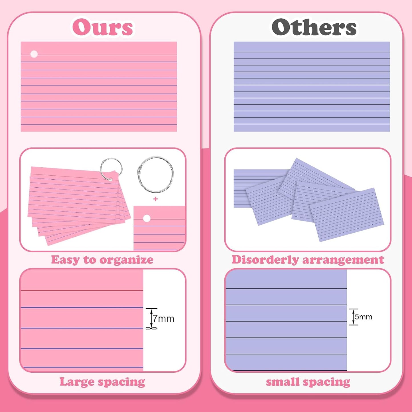 Colored Index Cards 3x5 Inch Heavyweight Flash Cards with Ring Lined Flashcards Note Cards for Studying School Supplies College, 200 Count