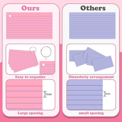 Colored Index Cards 3x5 Inch Heavyweight Flash Cards with Ring Lined Flashcards Note Cards for Studying School Supplies College, 200 Count