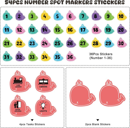 SICOHOME Line up Spots for Classroom Floor - 54Pcs Floor Numbers for Classroom Lining up Number Stickers for Back to School Kindergarten Preschool Elementary Supplies