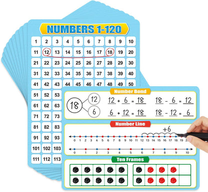 12 Pack Numbers 1-120 Chart Dry Erase Flash Card,12" x 9" Number Line Ten Frame Math Manipulatives Small White Board for Student Teacher Kindergarten 1ST 2ND Classroom Homeschool Supplies