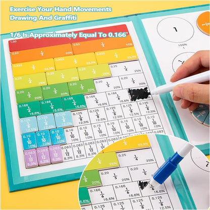 Magnetic Fraction Demonstration Book, Magnetic Fraction Tiles, Magnetic Math Fraction Disc Set, Educational Puzzle Fraction Manipulatives, Teaching Aid for Classroom (A)