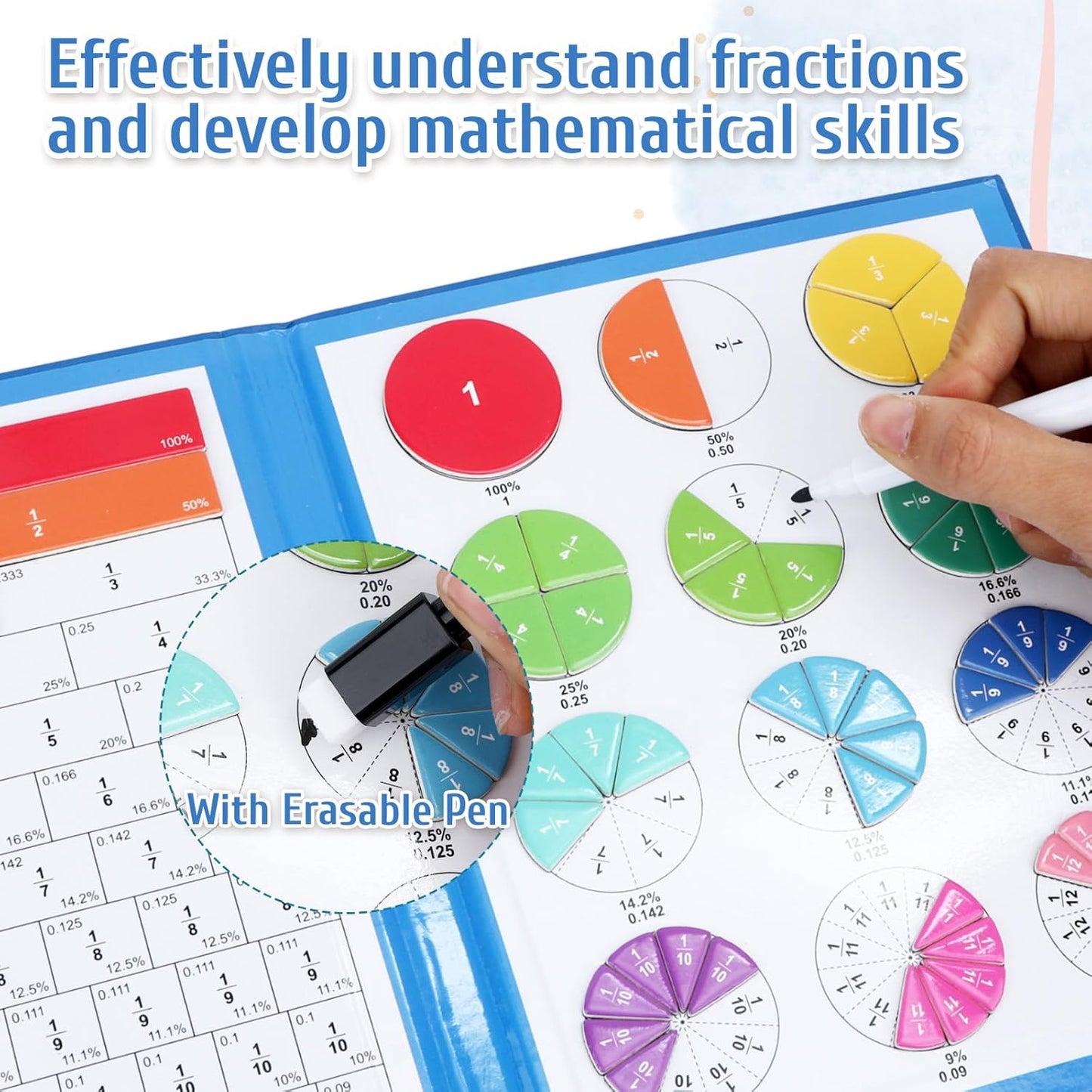 Magnetic Fraction Demonstration Book Educational Puzzle, Magnetic Fraction Tiles & Circles for Kids Math Manipulatives Fractions Tiles Montessori-inspired Score Disk Demonstrator for Elementary School
