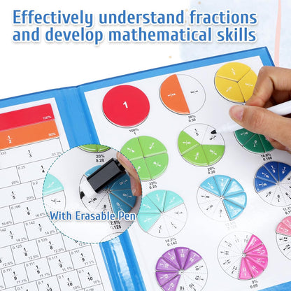 Magnetic Fraction Demonstration Book Educational Puzzle, Magnetic Fraction Tiles & Circles for Kids Math Manipulatives Fractions Tiles Montessori-inspired Score Disk Demonstrator for Elementary School