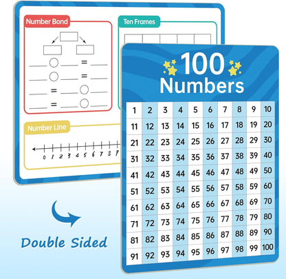 Dry Erase Number Line Whiteboard, 9" x 12" 1-100 Number Double-Sided Math Practicing Chart, Homeschool Supplies，Educational Tools for Kids Students Classroom