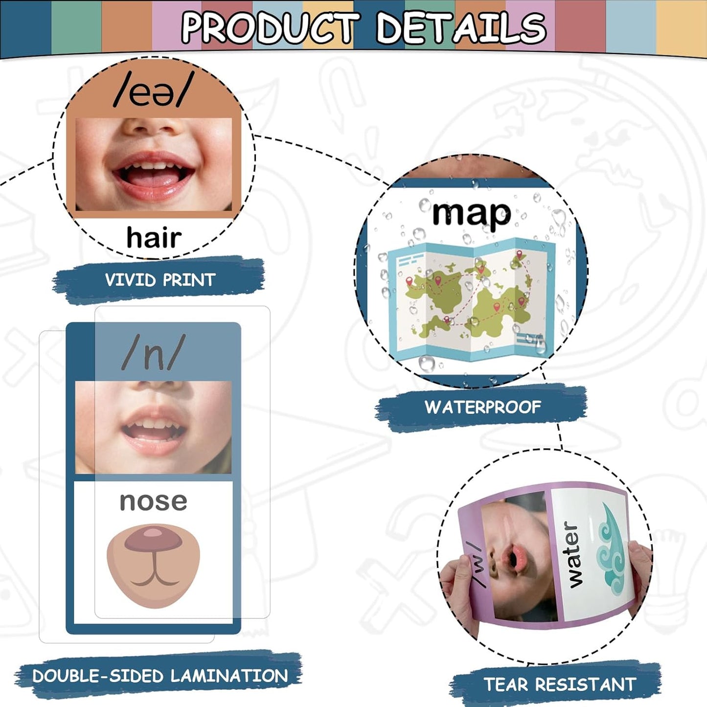 Phonics Sound Wall Kit (277 Cards + Teaching Guide) | Science of Reading Manipulatives, Vowel & Consonant Practice, Phonemic Awareness, ESL Speech Therapy Classroom Decor