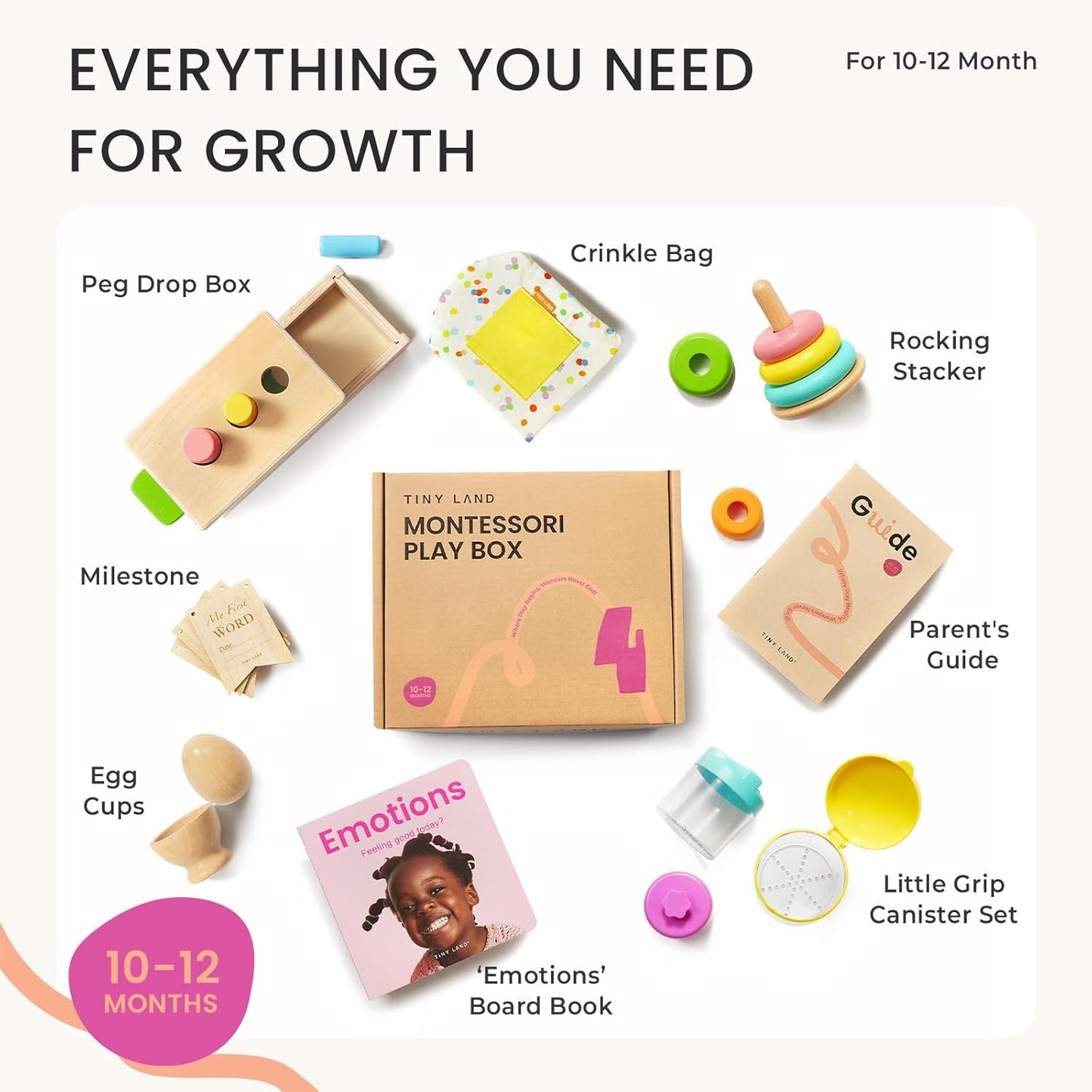Tiny Land Montessori Baby Toy Set 0-3 Months Newborn Development Sensory Play Kit - 5-in-1 Mirror, Black & White Card Set, Rolling Bell, Play Mat, and Bed Wrap