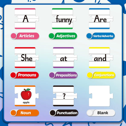 Aizweb Sentence Building Games,Sight Word Puzzles for Kids Kindergarten 1st 2nd Grade Classroom Must Haves,Montessori Phonics Reading Learning Games,Speech Therapy Special Education Toy for Teacher