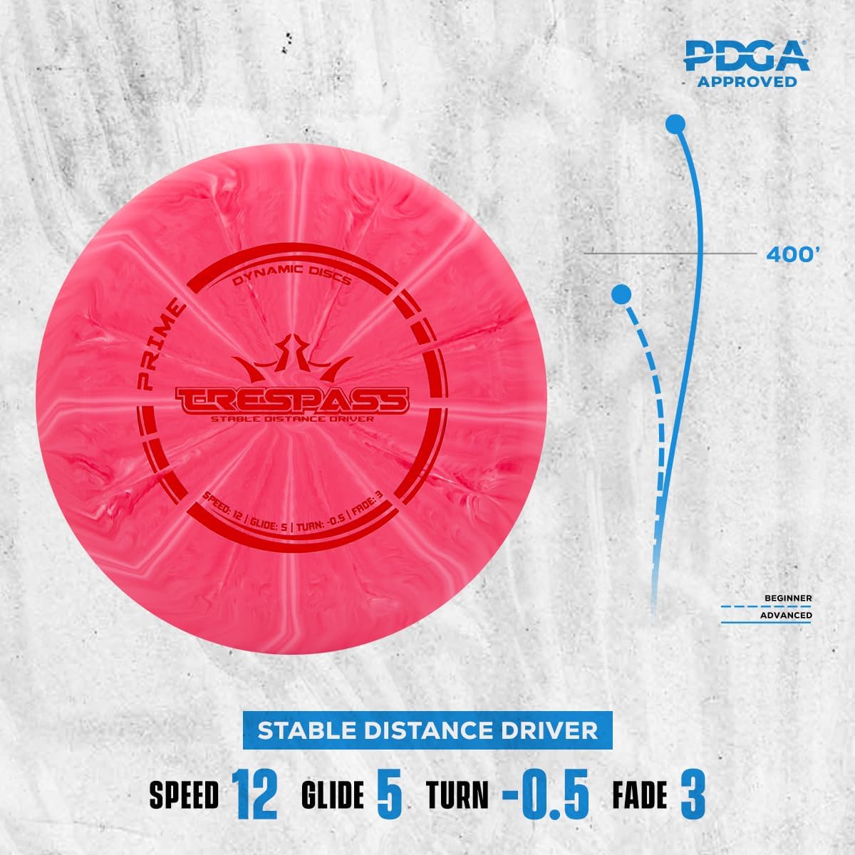 Dynamic Discs Prime Burst 4-Disc Golf Starter Set | Includes Putter, Midrange, Fairway & Driver | Golf Discs Set for Beginners | 170-176g | Beginner Pack for Amateurs