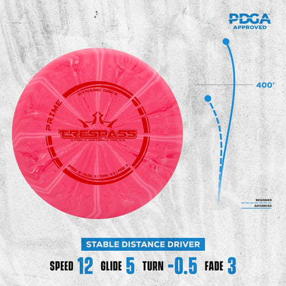 Dynamic Discs Prime Burst 4-Disc Golf Starter Set | Includes Putter, Midrange, Fairway & Driver | Golf Discs Set for Beginners | 170-176g | Beginner Pack for Amateurs