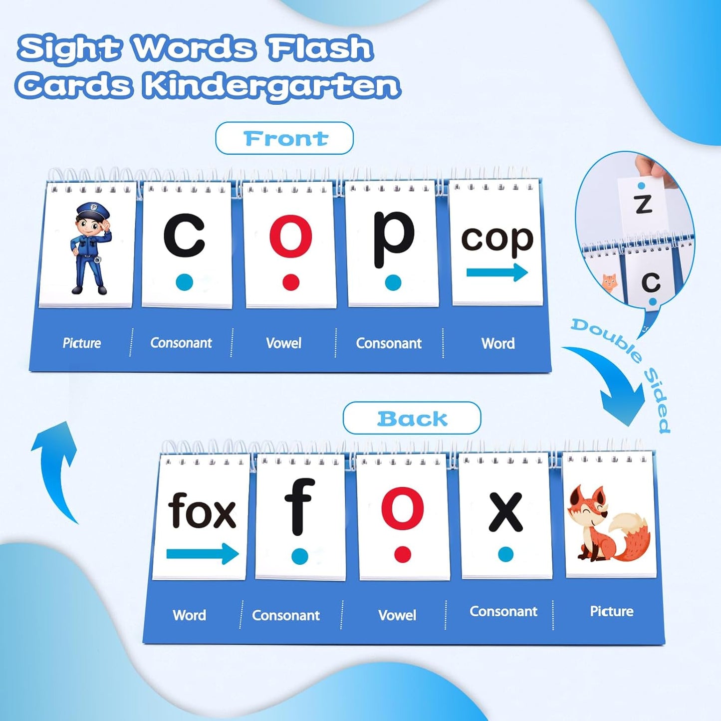 Classroom Must Haves, CVC Word Building Sentence and Building for Kids, 1st 2nd Grade Classroom Must Haves for Homeschool Supplies