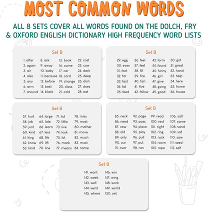 merka Sight Word Flash Cards - 150 Cards, Set B - Fry Sight Words & Vocabulary Flashcards for 1st Grade Reading