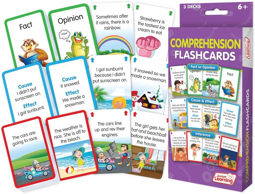 Junior Learning JL217 Comprehension Flashcards Medium