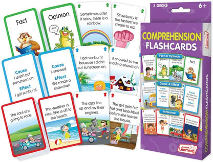 Junior Learning JL217 Comprehension Flashcards Medium