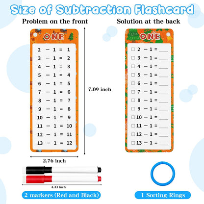 0-12 Multiplication Flash Cards, Large Math Table Flashcards, Multiplication Chart, Educational Times Table Flashcards for Classroom for 1st to 3rd Grades