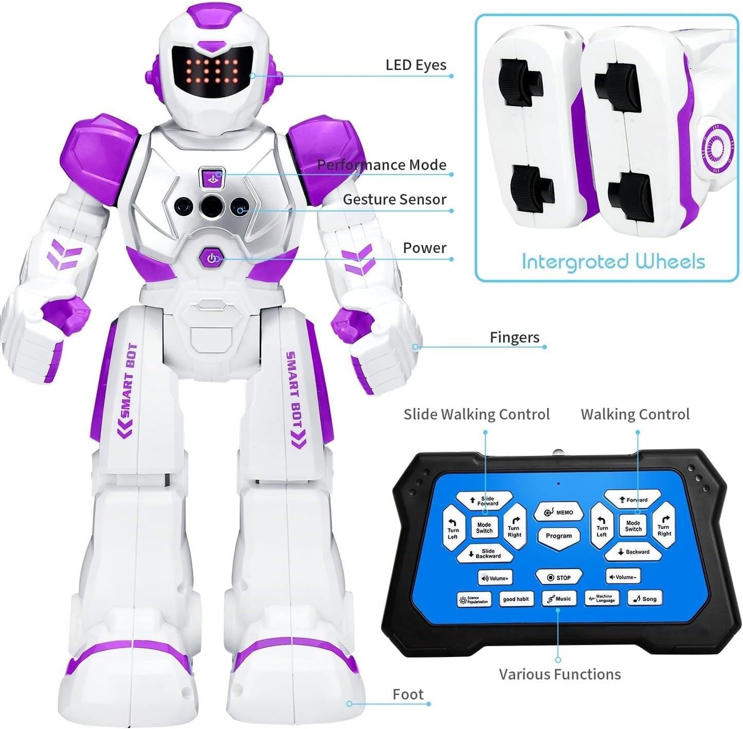KingsDragon Robots Toy for Kids, RC Gesture Sensing Toy, Interactive Walking Singing Dancing Robot Birthday Presents for Boys Girls Age 6 7 8 9 Years Old