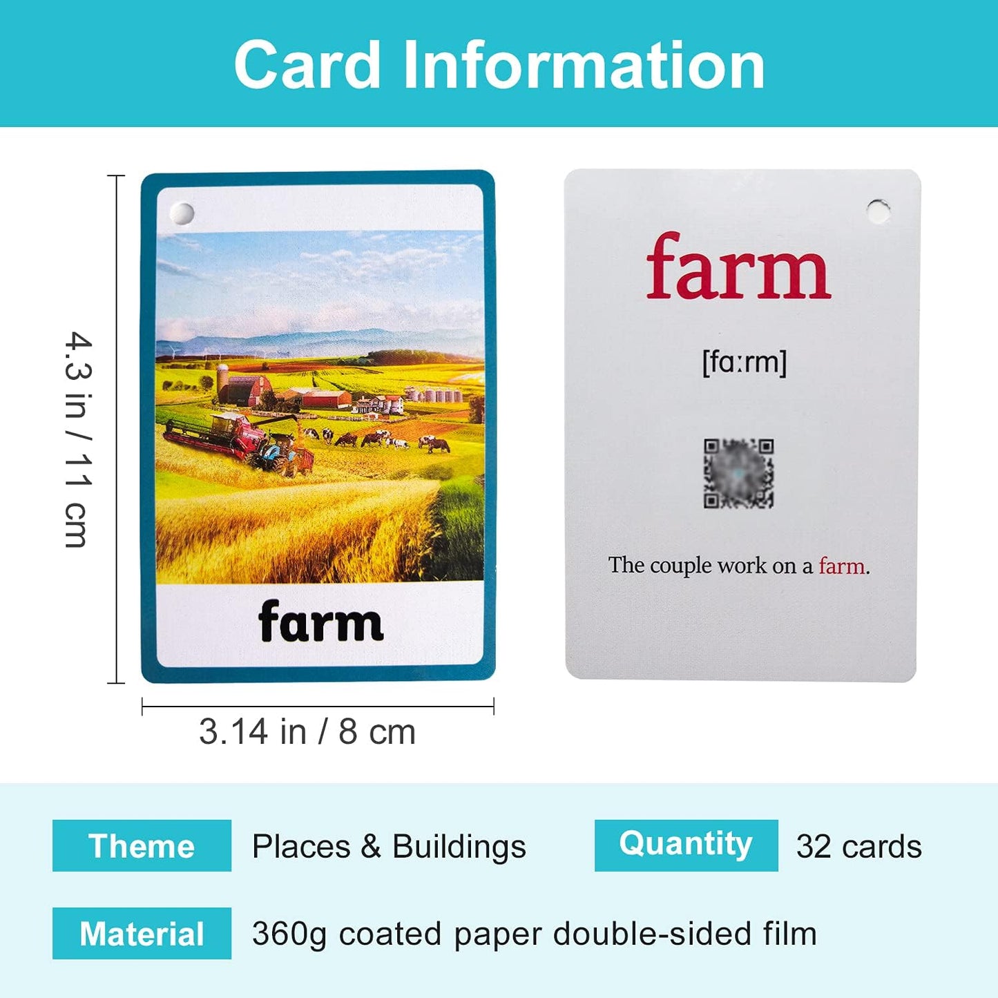 Lilias Body Parts Flash Cards, Toddler & Preschool Learning Toys, Kindergarten Learning Supplies, 4.3 x 3.14 Inch, 34 Cards