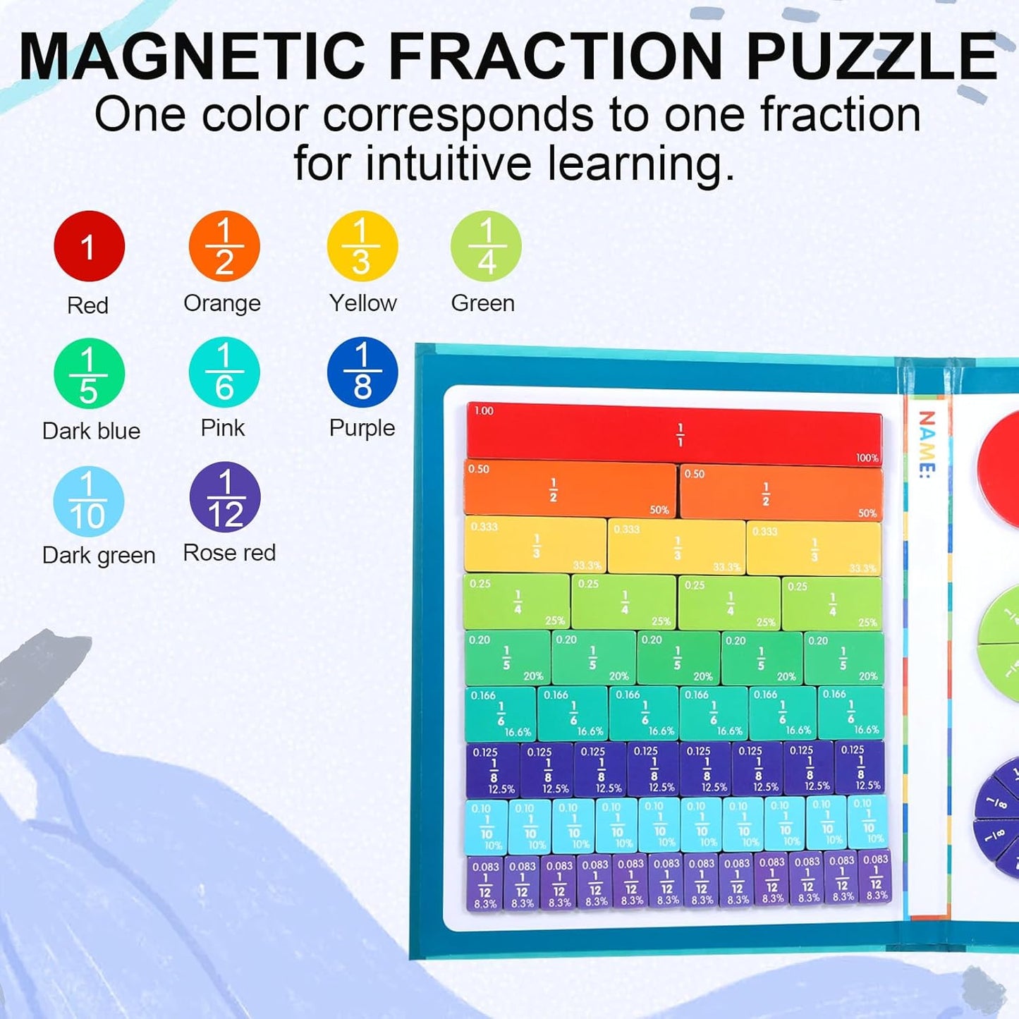 Magnetic Fraction Educational Puzzle 102 Pcs Fraction Tiles & Circles Set 9 Colors, Preschool Learning Activities Math Manipulatives for Classroom or Homeschool Supplies (Green)
