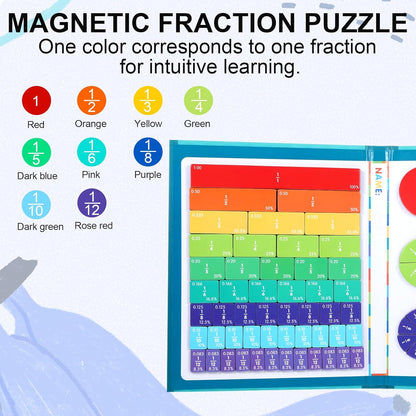 Magnetic Fraction Educational Puzzle 102 Pcs Fraction Tiles & Circles Set 9 Colors, Preschool Learning Activities Math Manipulatives for Classroom or Homeschool Supplies (Green)